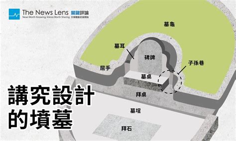 挖墳墓|【圖表】墓碑不只能刻字，解鎖祖墳設計的功能與含意